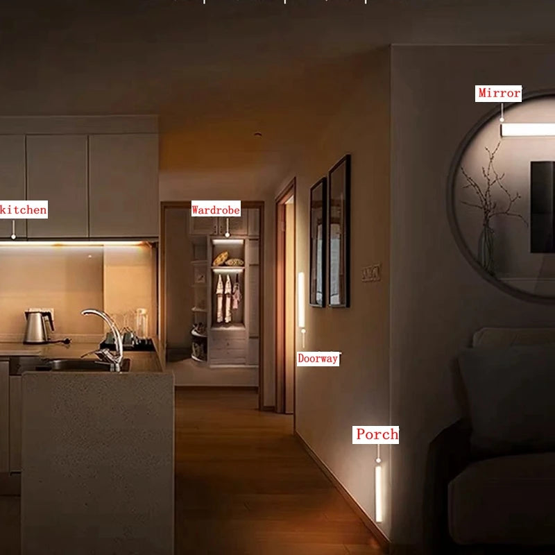 RoomGlow Motion Sensor LED Light